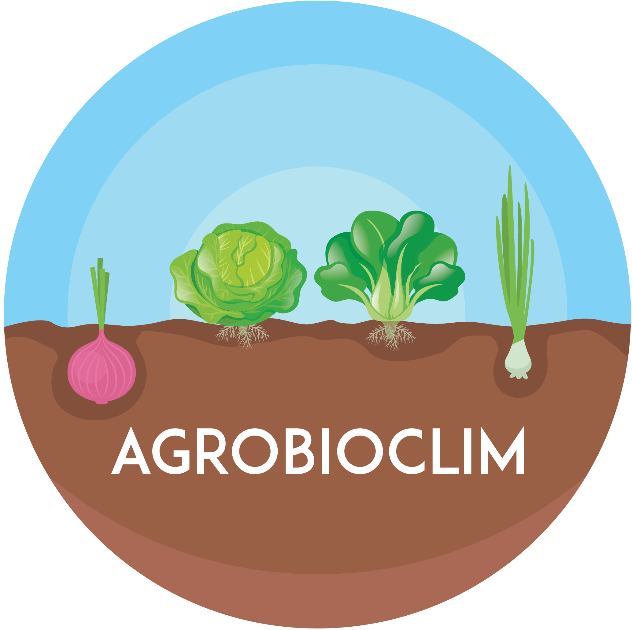 agrobioclim crop