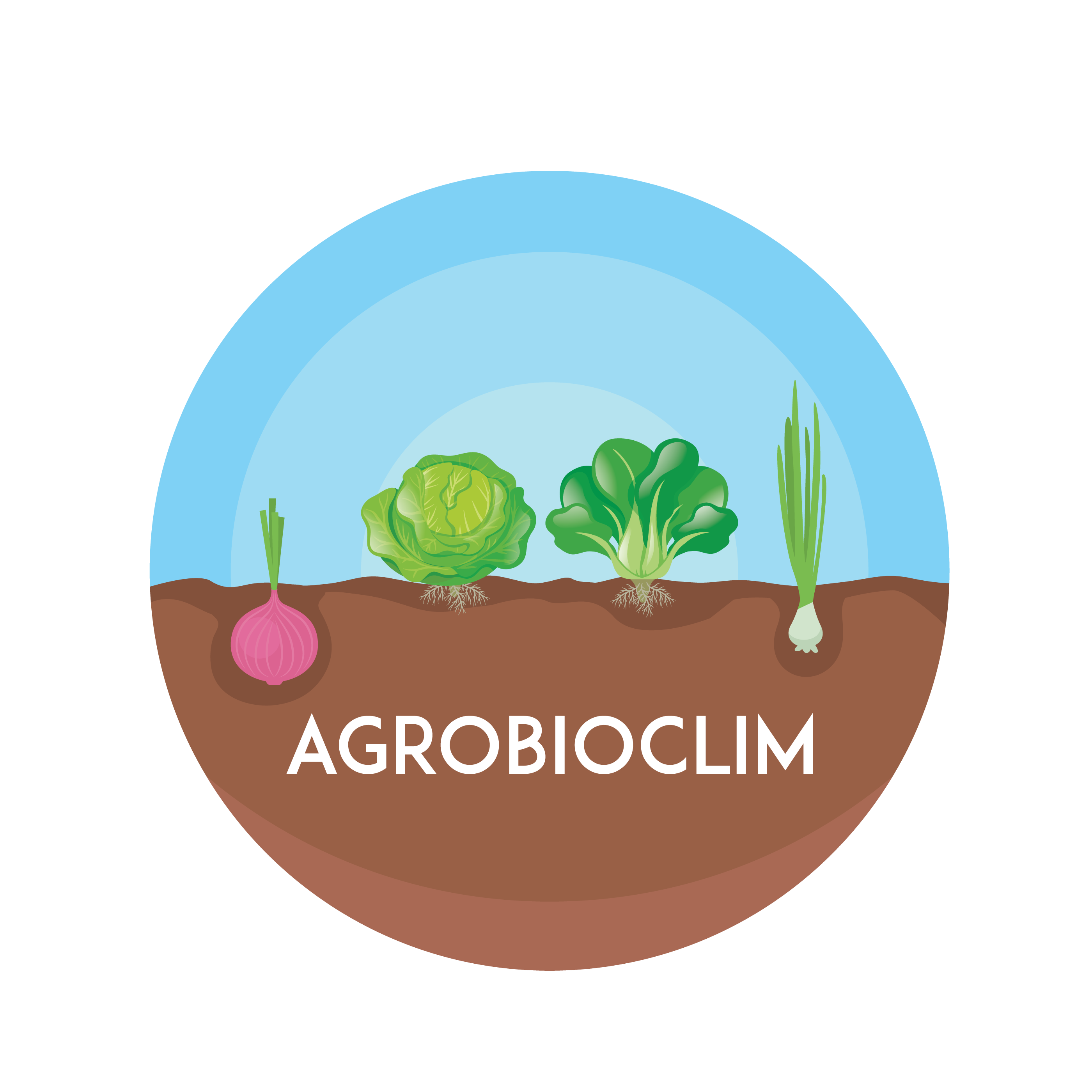 agrobioclim