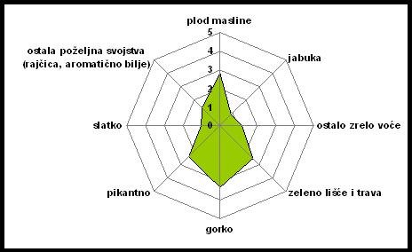 panel-4